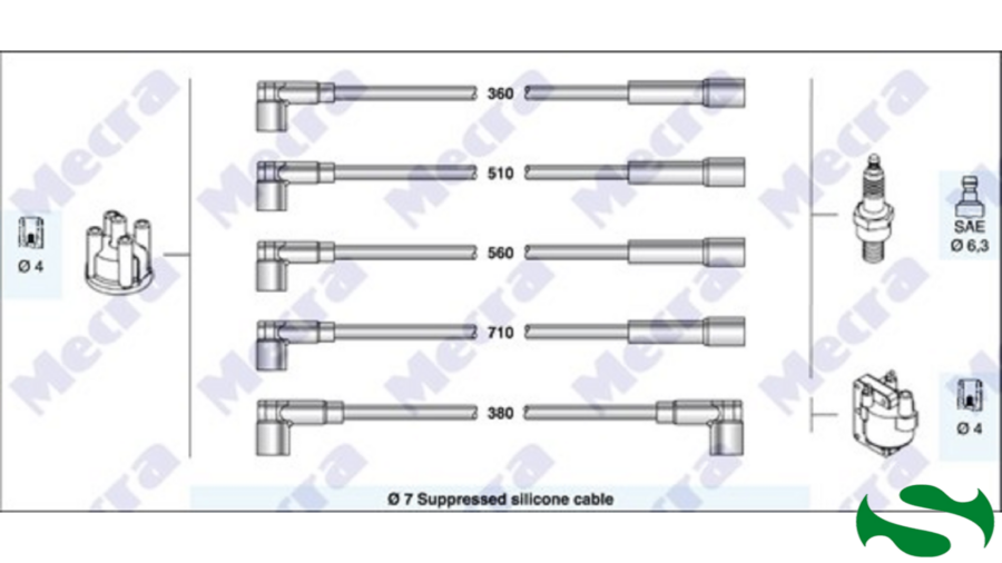 Kit Cavi Candele